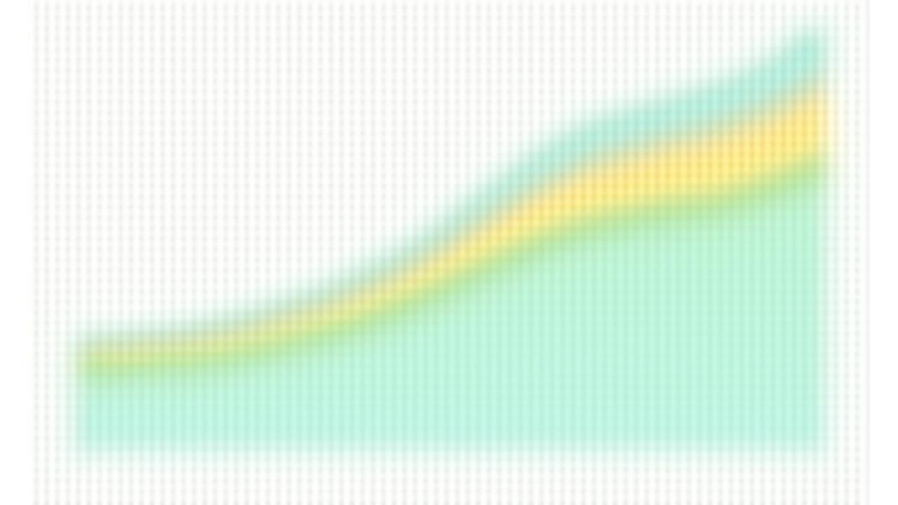 Gráfico de curva de produção energética 24 horas mostrando a contribuição de geotermia, solar e eólica